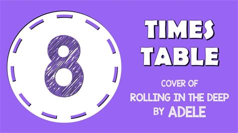 8 Times Table Song (Cover of Rolling In The Deep by Adele) - YouTube