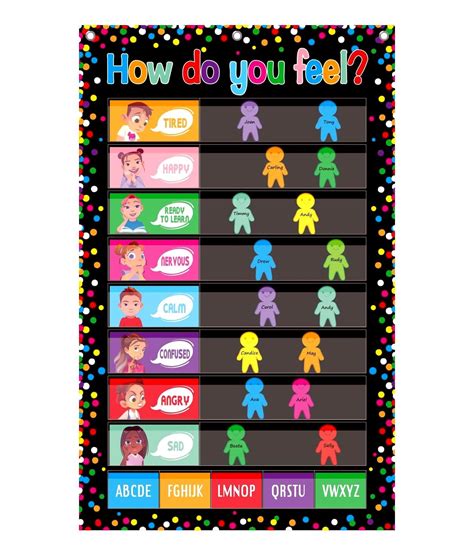 FEELINGS EMOTIONS Classroom Supplies Bulletin Preschool Classroom Decor ...