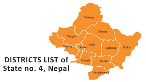 Districts List of Gandaki Province ‣ Jankari Nepal