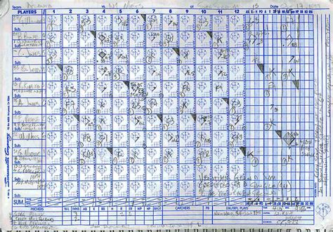 baseball scorecard | About A Stepdad