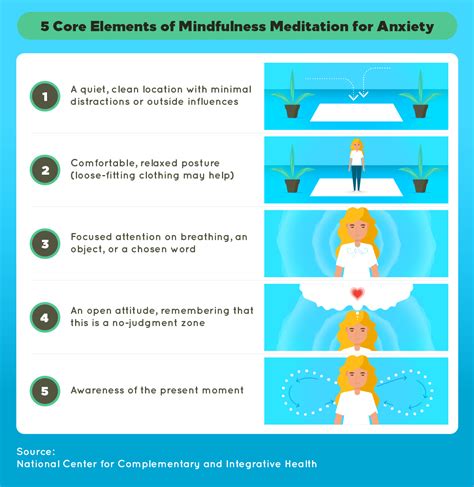 Meditation for Anxiety and Addiction: The Ultimate Guide | Ohio University