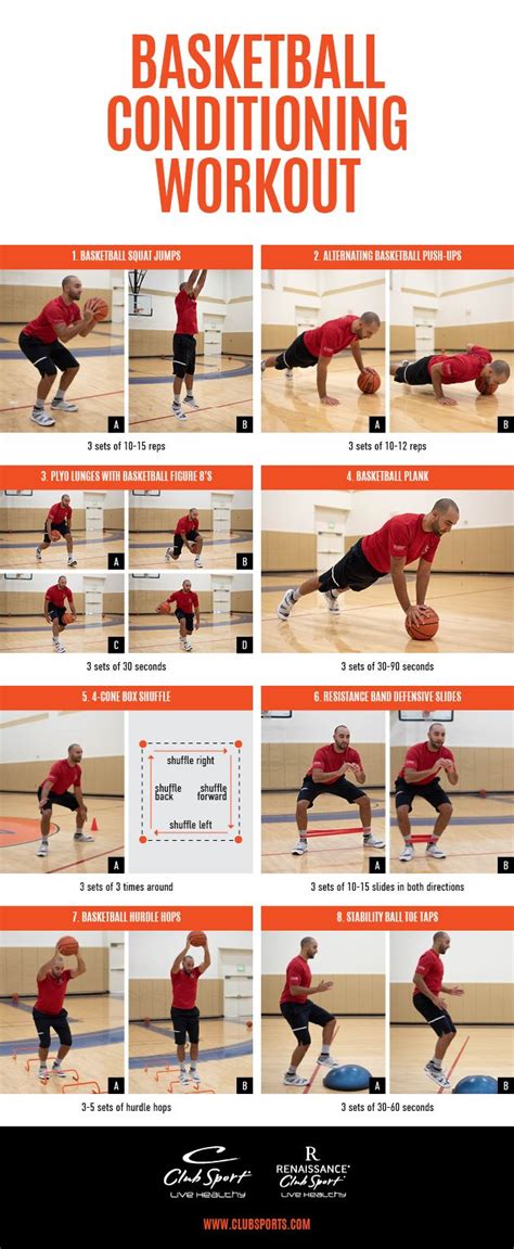 Basketball Conditioning Workout | ClubSport Life- Fitness, Sports, and Lifestyle Blog ...