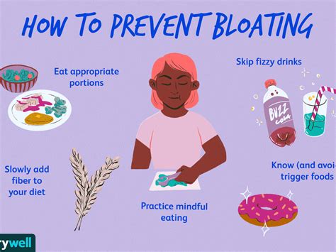 What Causes Stomach Bloating After You Eat - PELAJARAN