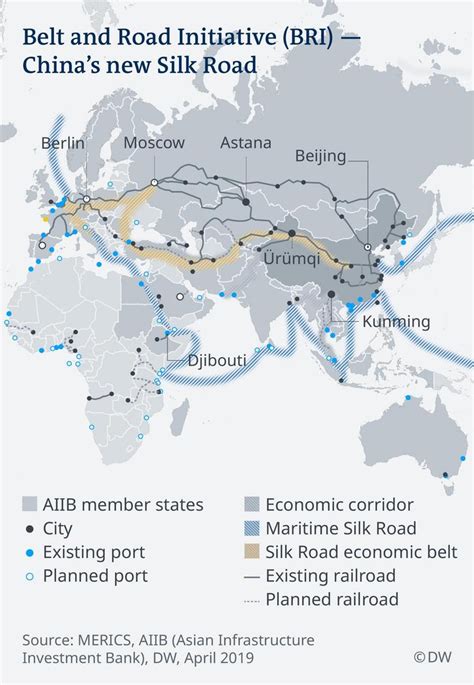 Belt and Road Initiative - China's new Silk Road [1920x2778] in 2023 ...