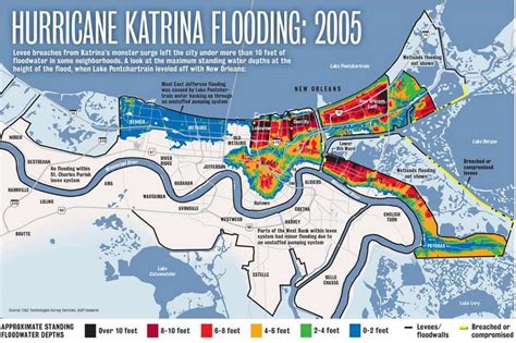 All facts about hurricane Katrina | RainViewer Blog