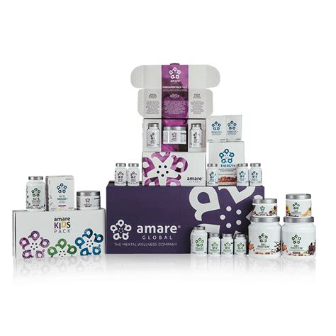 Amare Global MLM Review