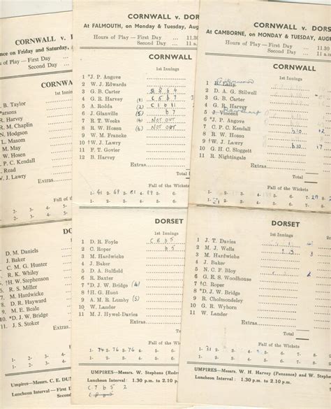 CORNWALL V DORSET CRICKET SCORECARDS - 1961, 1962 & 1966: Sportspages.com