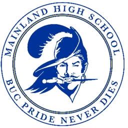 Mainland High School (Daytona Beach, FL) JV Football