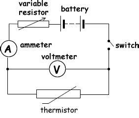 Thermistor Circuit