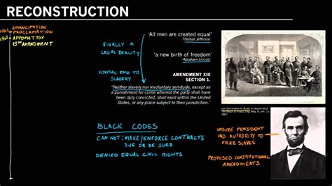 Reconstruction Amendments Pictures : 3 2 The Reconstruction Amendments Youtube / The 13th, 14th ...