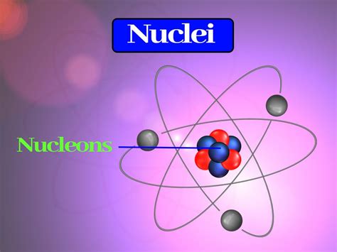 Composition of the Nucleus: Nuclei | Nuclear force, Binding energy, Nuclear energy