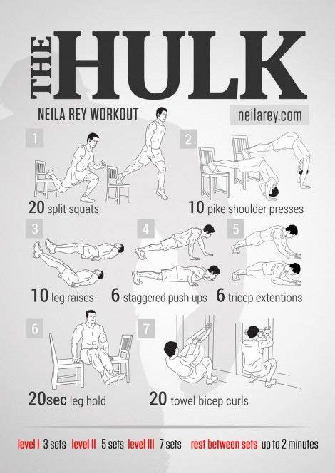 hulk-workout - ForeverGeek | Superhero workout, Hero workouts, Neila ...