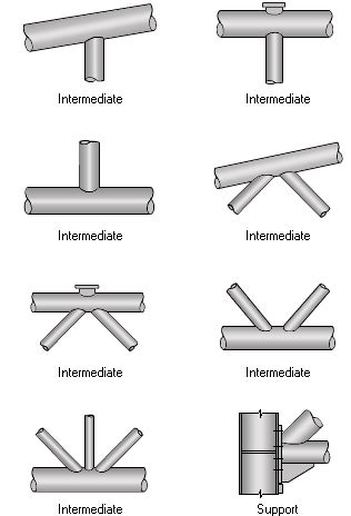 Steel structures joints