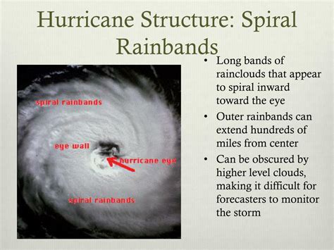 PPT - Hurricane Katrina PowerPoint Presentation, free download - ID:1893620