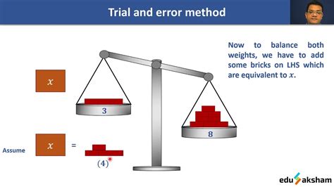 Class 7: Solving Equations Trial & Error Method - YouTube