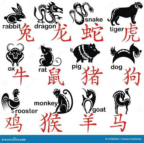 Chinese Zodiac Signs Stock Vector - Image: 47683464