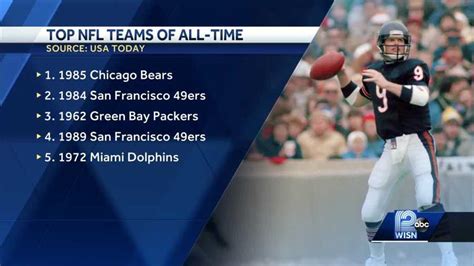 '85 Bears -- the best NFL team ever?