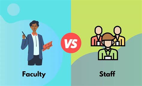 Faculty vs. Staff - What's The Difference: In Tabular Form, Points, Definitions, Examples ...
