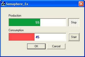 Semaphore Example- CodeProject