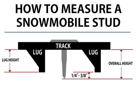 Should You Stud Your Snowmobile Track? [Full Studding Guide] – PowerSportsGuide