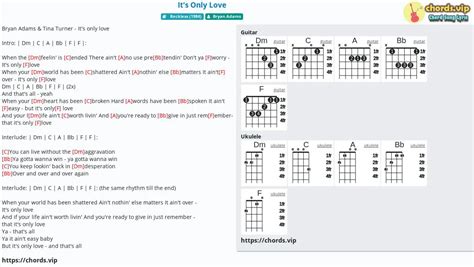 Chord: It's Only Love - tab, song lyric, sheet, guitar, ukulele ...