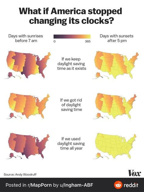 This map of daylight savings in America. : r/Damnthatsinteresting