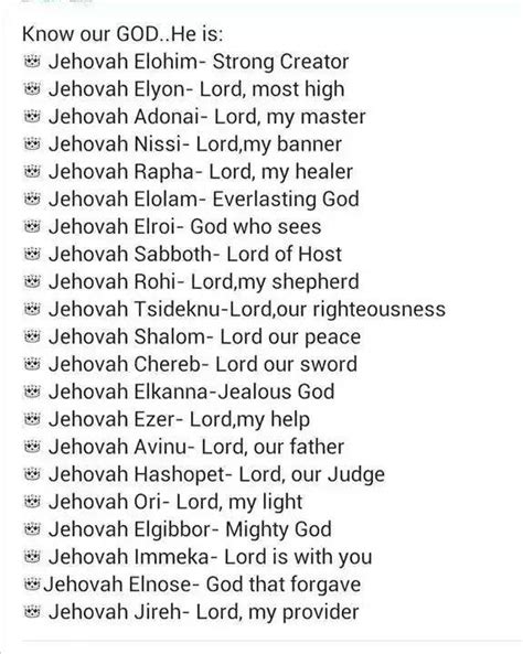 Check Out The Meaning Of These God's Names - Jehovah Elohim, Elyon ...