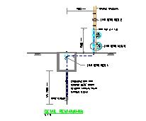 Mekanikal & Elektrikal Gedung: SISTEM PENANGKAL PETIR DI GEDUNG