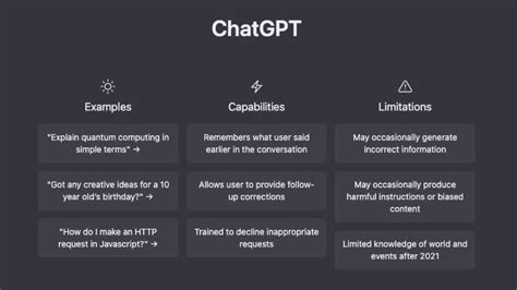 What Is ChatGpt? It's purpose and usage