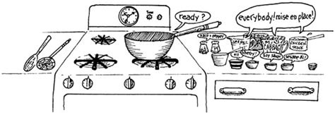 Using the Mise en Place Approach to Cooking Preparation - dummies