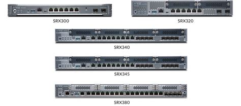 Juniper SRX340 Firewall – DATASYS