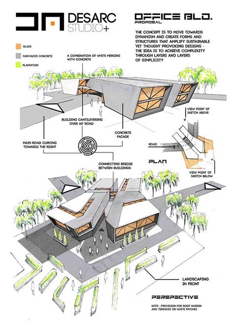 An Architects Manifesto on Behance | Architecture design concept, Architecture concept drawings ...