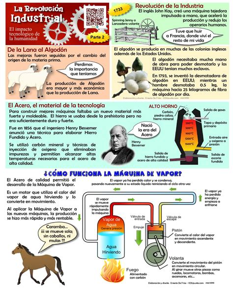 HISTORIETAS EDUCATIVAS EDUPUNTO - EDUpunto