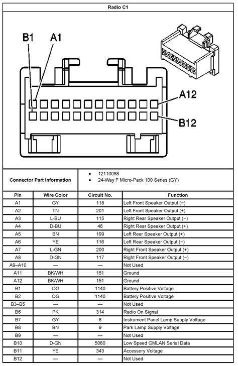 [DIAGRAM] 99 Saturn Radio Wiring Diagram FULL Version HD Quality Wiring ...