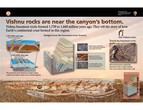 Crust Formation :: Trail of Time | The University of New Mexico