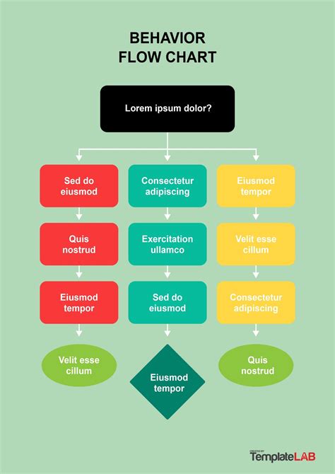 Process Flow Chart Template Powerpoint - Printable Word Searches