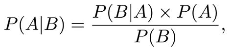 Probability concepts explained: Bayesian inference for parameter ...