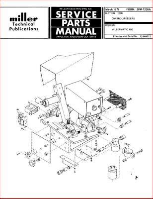 Millermatic 252 Replacement Parts