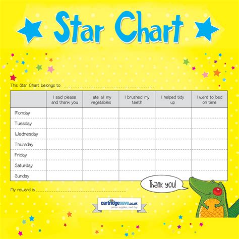 Printable Star Charts