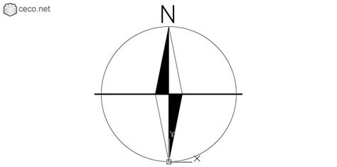 Autocad drawing north point magnetic compass needle north symbol dwg ...