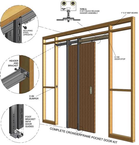 Pocket door install | Pocket door installation, Exterior pocket doors, Pocket doors