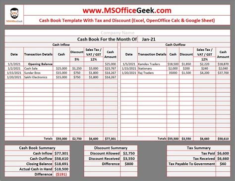 Ready-To-Use Cash Book Template in Excel - MSOfficeGeek