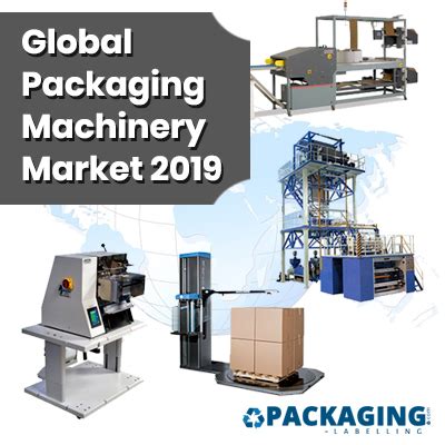 Packaging Machinery: Market Analysis and Trends