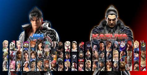 Tekken 8 Release Date - All About the Latest Updates