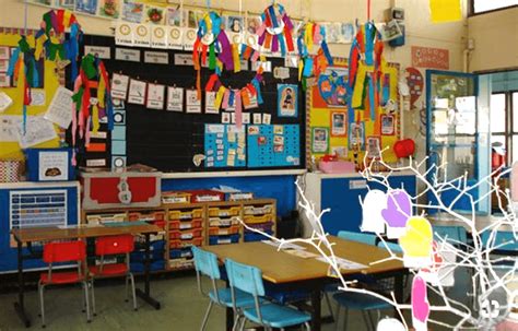 Best ways to decorate classroom for maximum learning