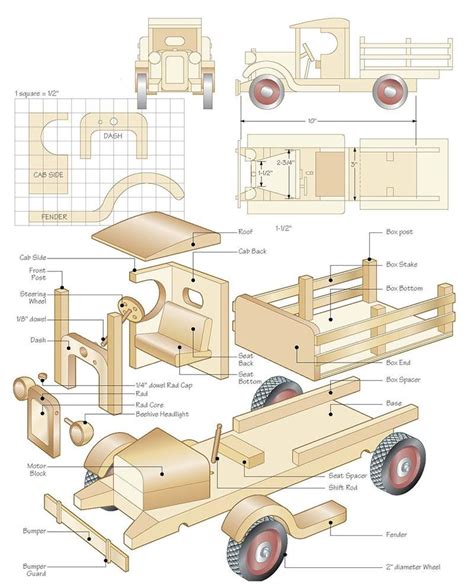 https://www.canadianwoodworking.com/plans-projects/“c”-cab-stake-truck ...