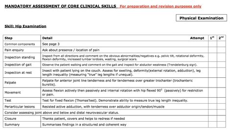 Hip Examination — Take Aurally