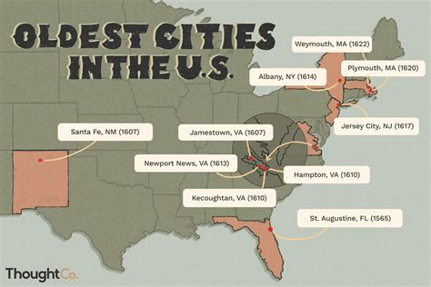 10 Oldest Cities in the United States