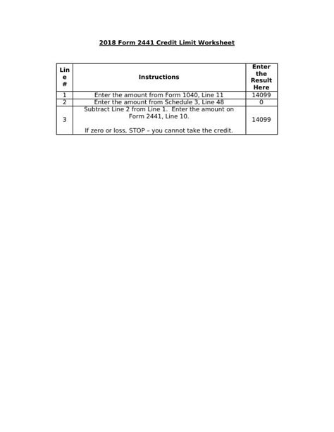 2018 Form 2441 Credit Limit Worksheet.