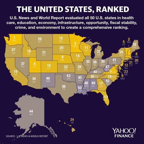 Map: The United States of America, ranked from best to worst